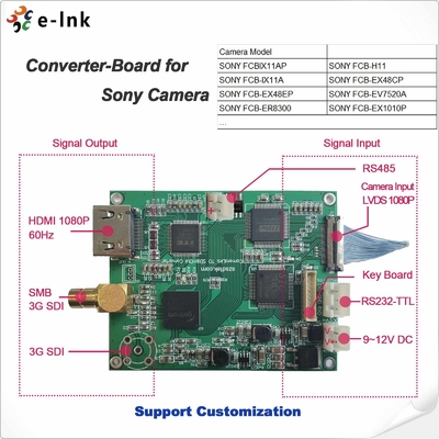 लूप आउटपुट के साथ HD/3G-SDI से HDMI कन्वर्टर