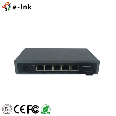 RS422 सीरियल टू फाइबर/ईथरनेट कन्वर्टर